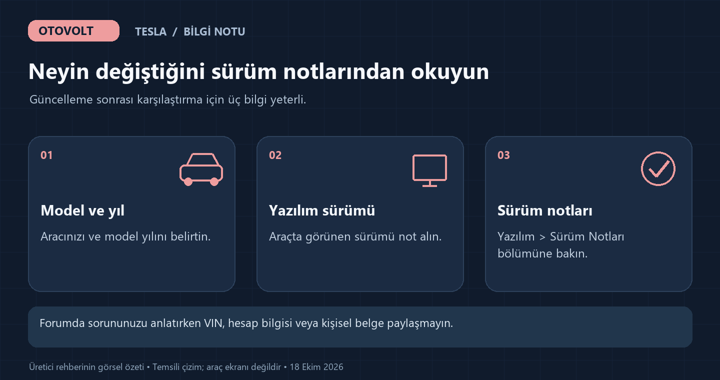 tesla-surum-notlari.png